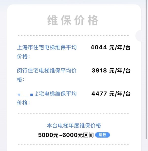 纯旭配资 又升级了！上海小区电梯里的这张二维码你扫过吗？里面大有“文章”